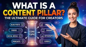 What Is a Content Pillar